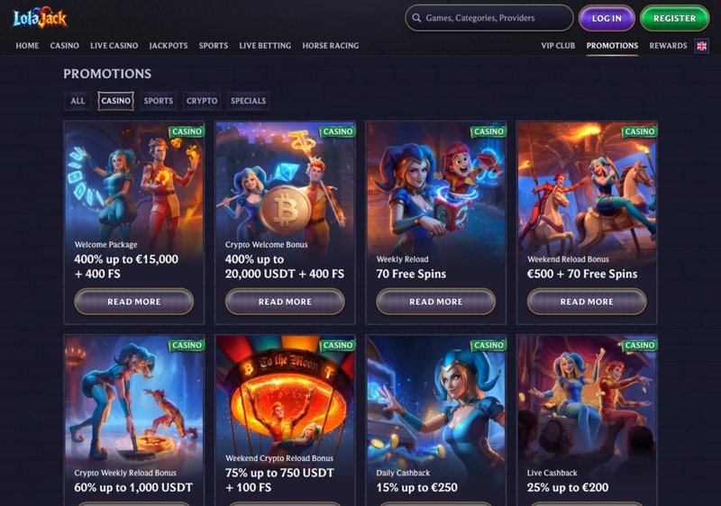 Guide to lolajack uk